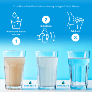 5 Ltr. Frivild Watersafe 375ppm Wasseraufbereitung für Trinkwasser – Bild 4
